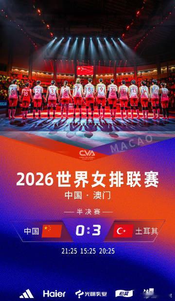 郭中楠2026年世界女排联赛 总决赛中国 0-3 土耳其（21比25、15比25