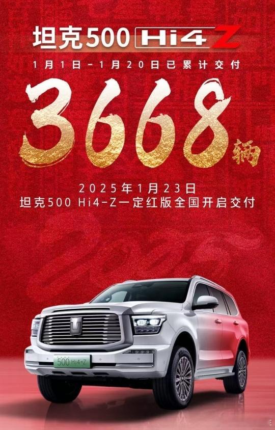 坦克500 Hi4-Z 20天累计交付3668台，2025年1月23日开启全国交