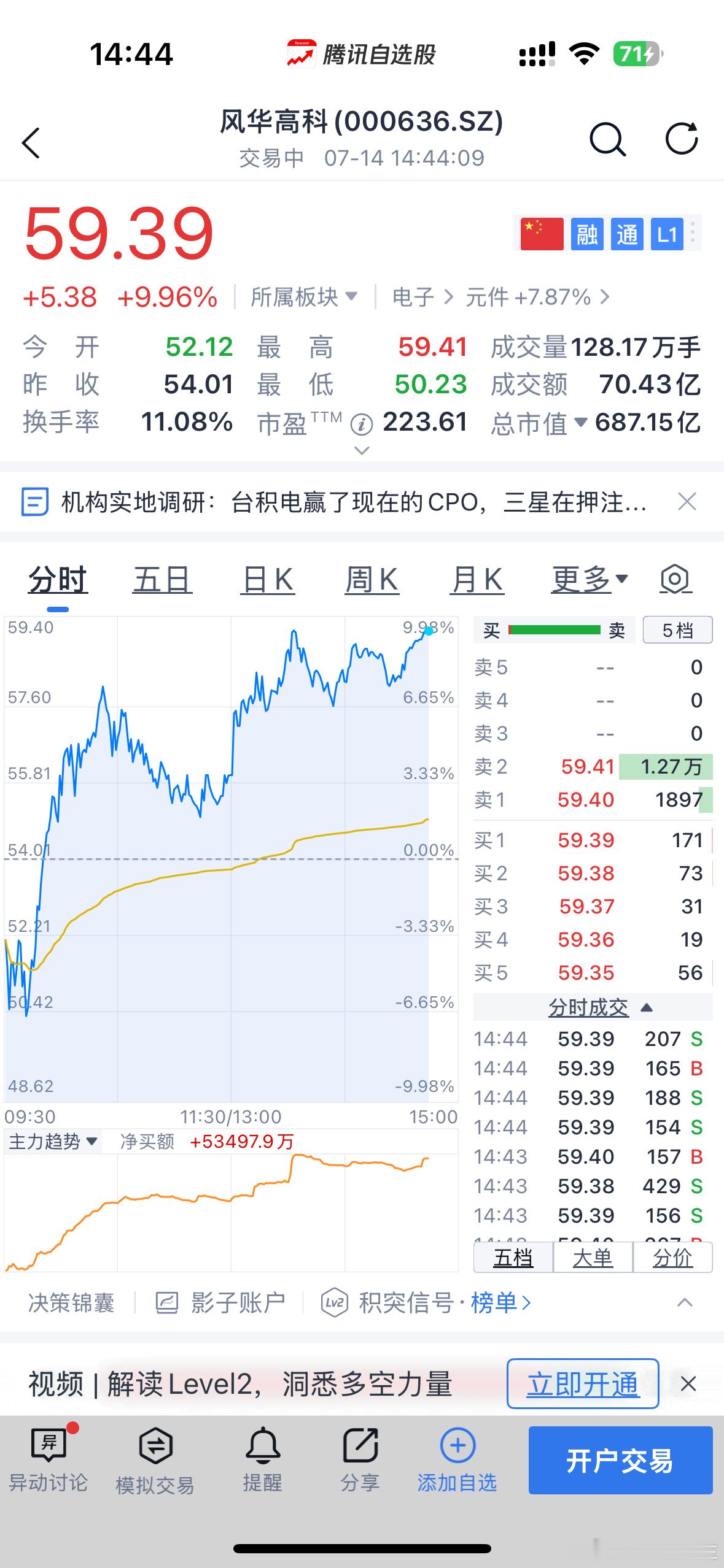 风华中午涨停了，龙头九条命 