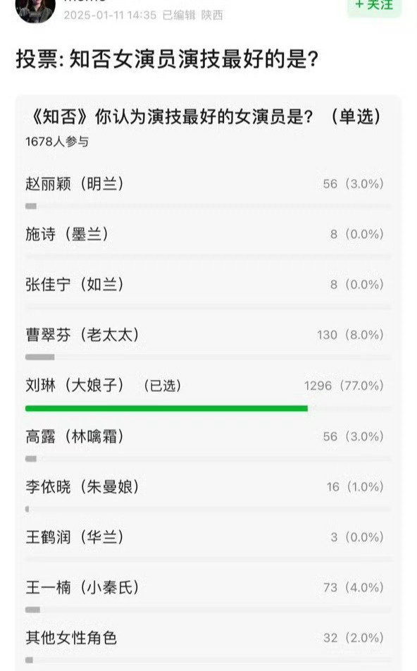 知否里女演员演技最差的是丽丽，实至名归。。 