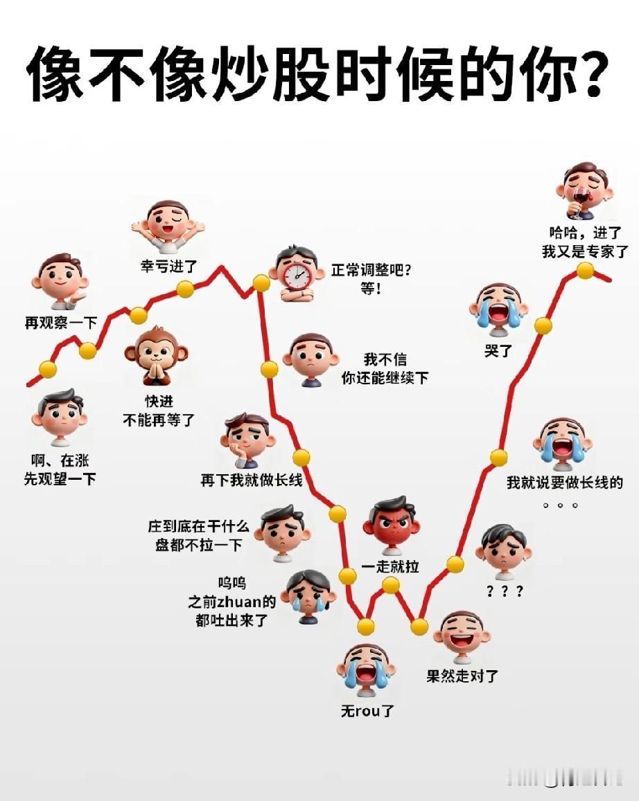 📢“千万别让老婆去炒股，
她会发现你藏私房钱的所有套路！”

为什么？因为炒股