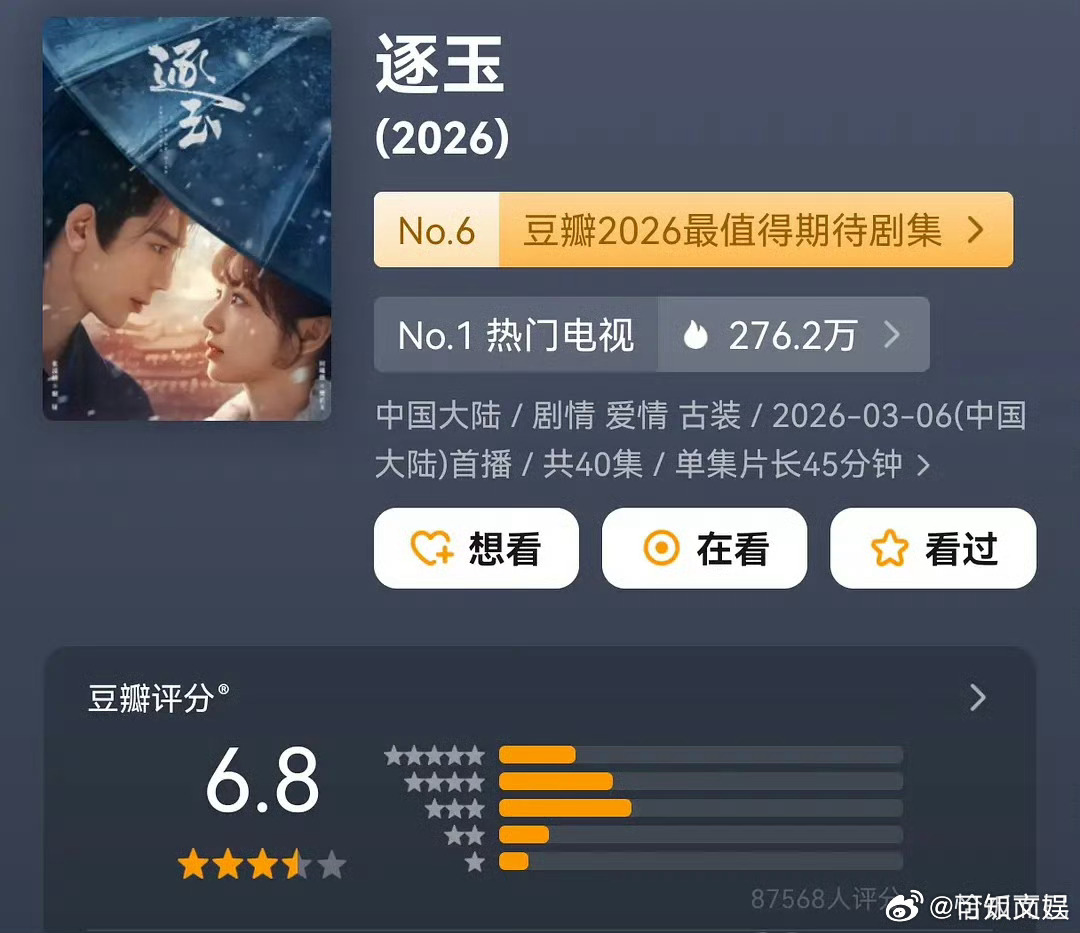 张凌赫田曦薇豆瓣开分6.8张凌赫田曦薇逐玉豆瓣开分张凌赫田曦薇豆瓣开分6.8，不