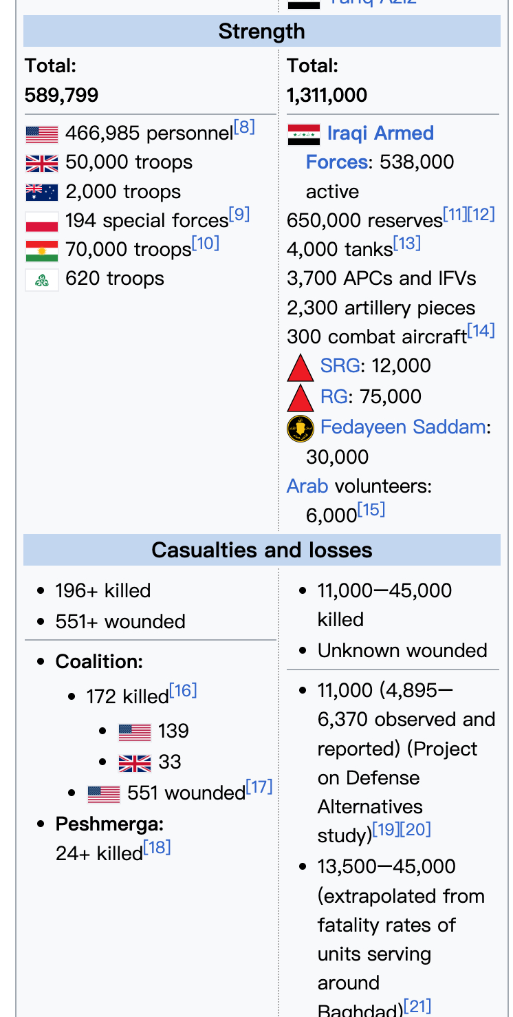 如果和伊朗决战，最好的例子就是第二次伊拉克战争。美国的战争准备大概经历了 4 个
