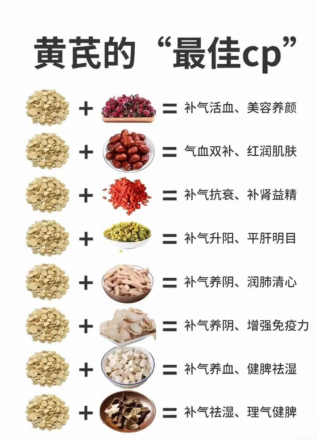 黄芪的最佳cp，你喝过几个？ ​​​