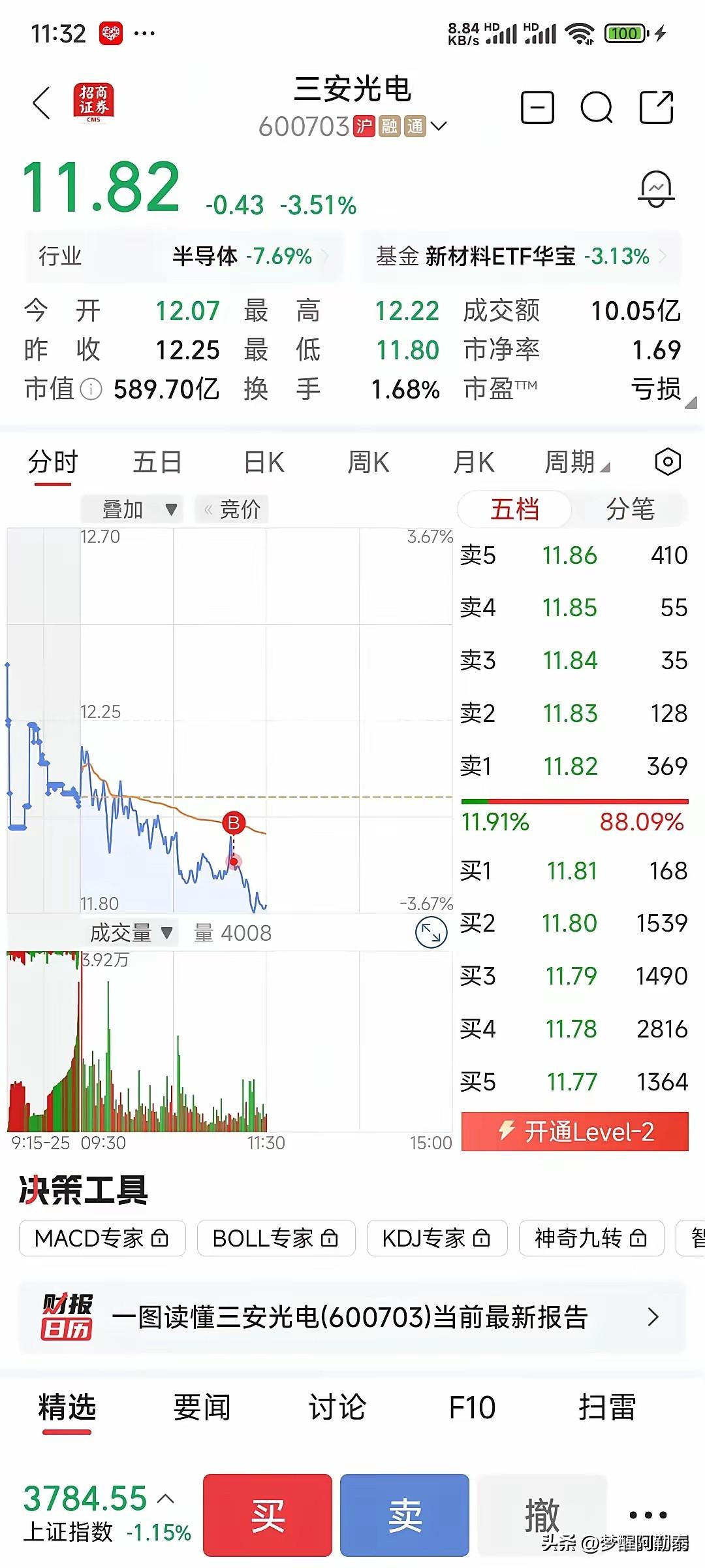 今天冒死买入三安光电，结果买在了“半山腰”。

看到一位股民的分享，挺真实。
