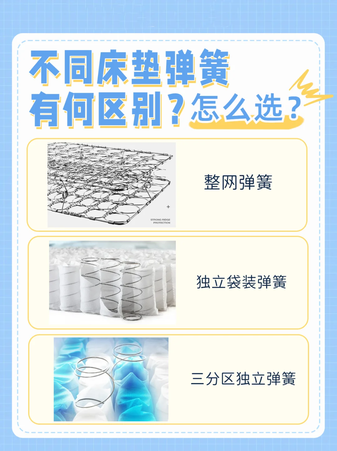 星港的不同床垫弹簧怎么选，看这篇就够了！