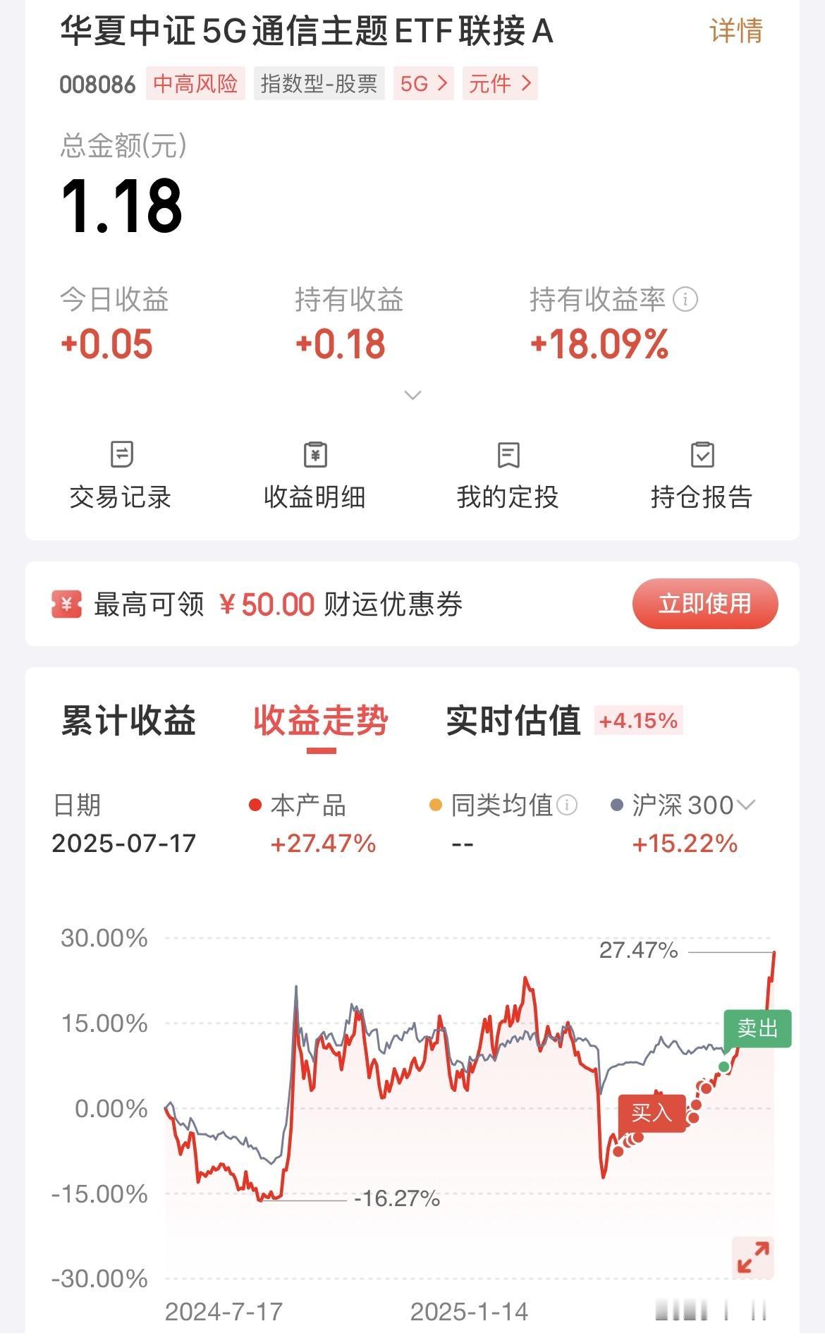 太气人了！留了1块钱作观察，结果收益率已经有18%！

上个月清仓了中证5G通信