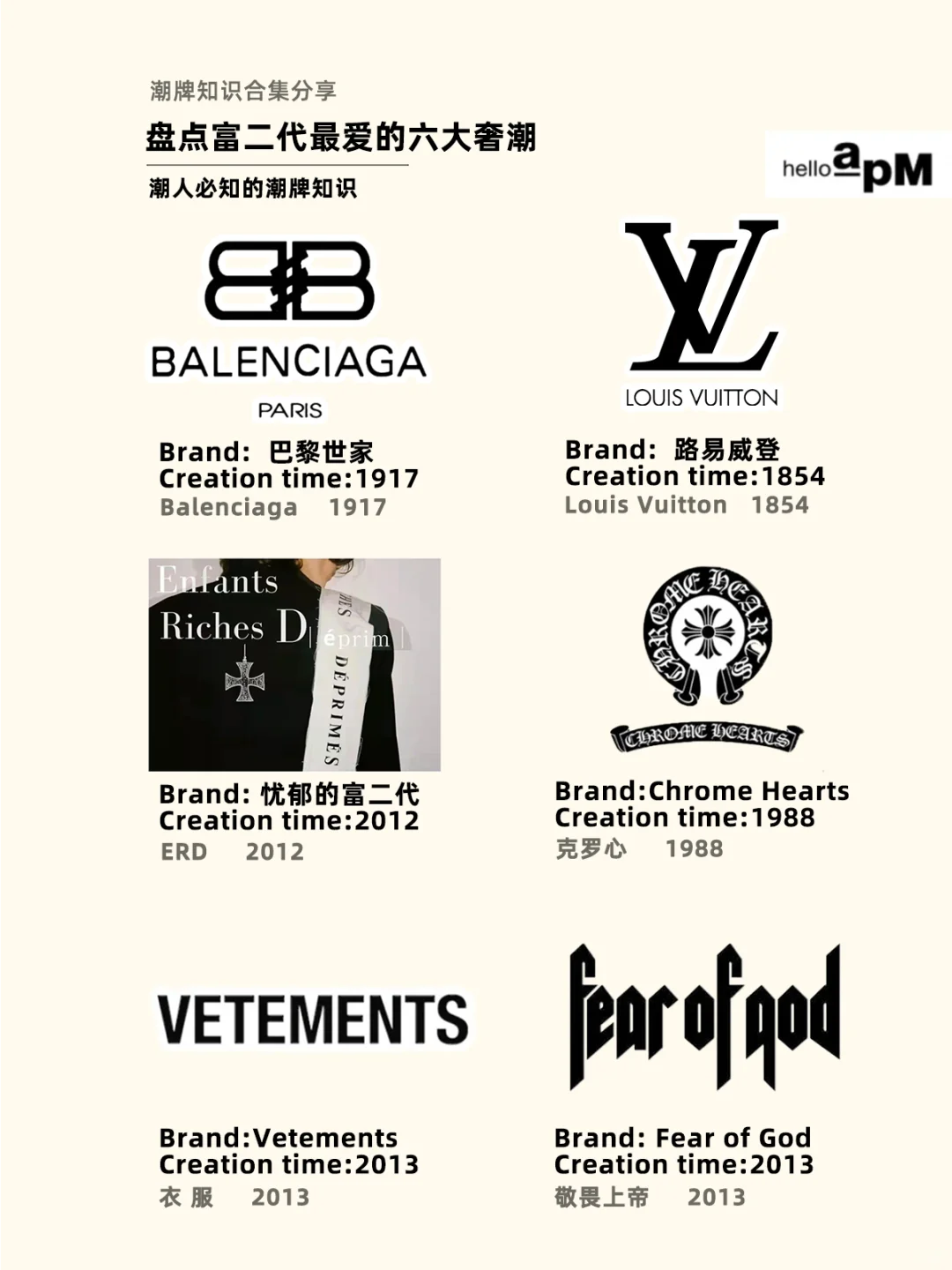 💥潮牌控必备！富二代最爱奢潮大盘点🌍