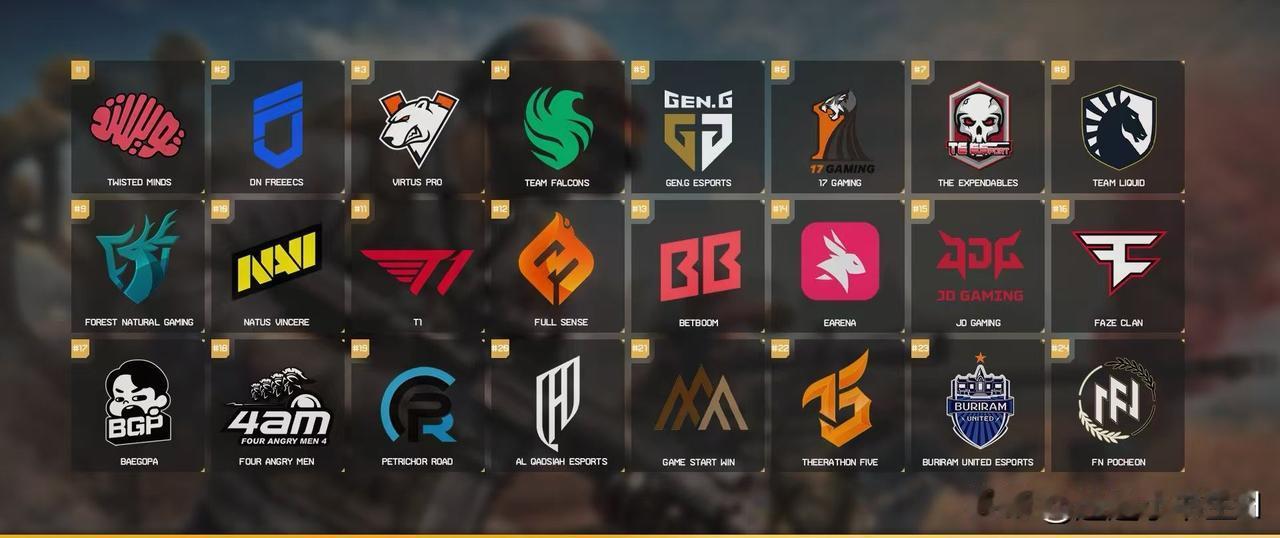 离谱！
PGS10后Twire.gg更新PUBG战队与选手排名

战队排名方面