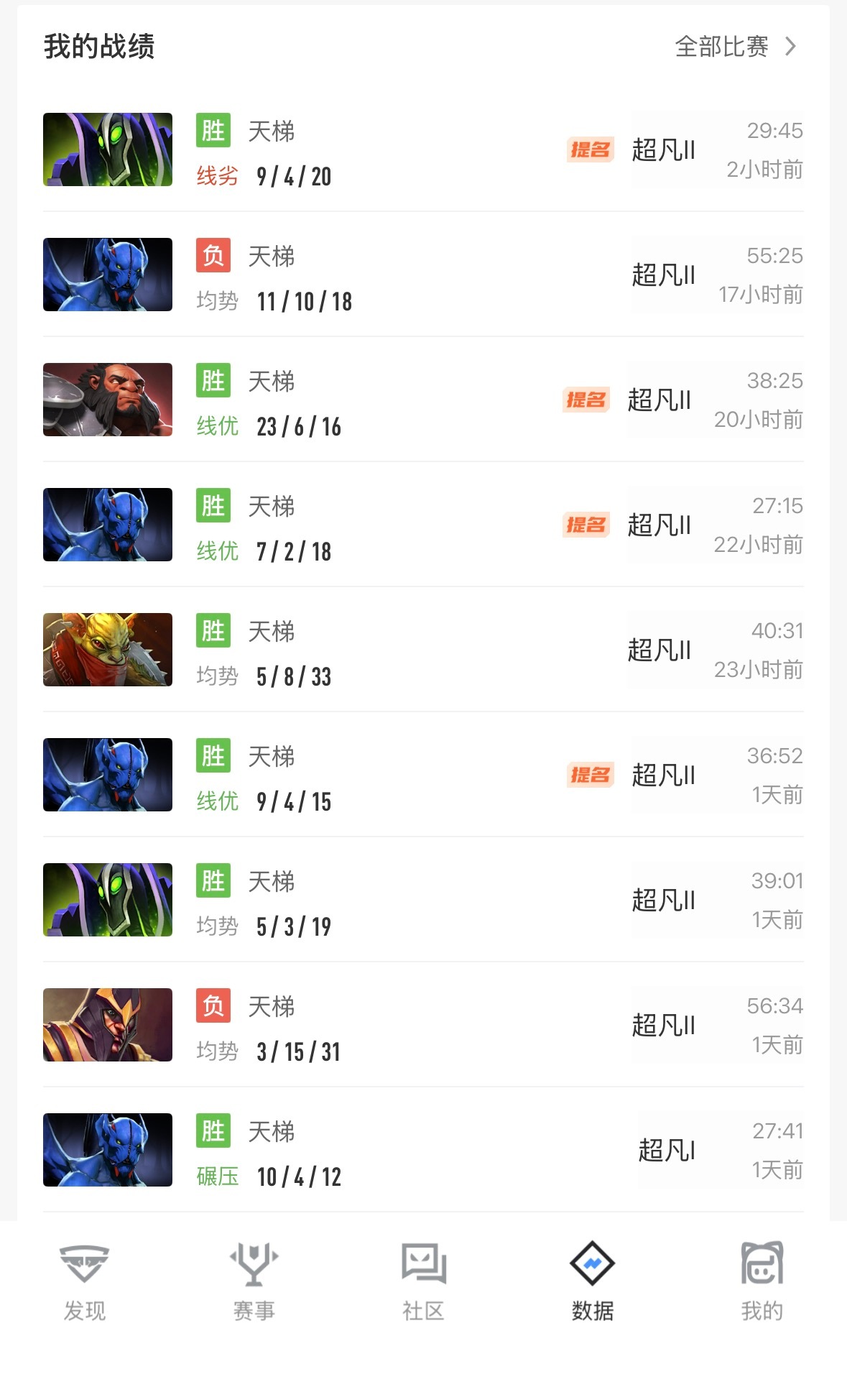 近期官博君的战绩，顶级3号位