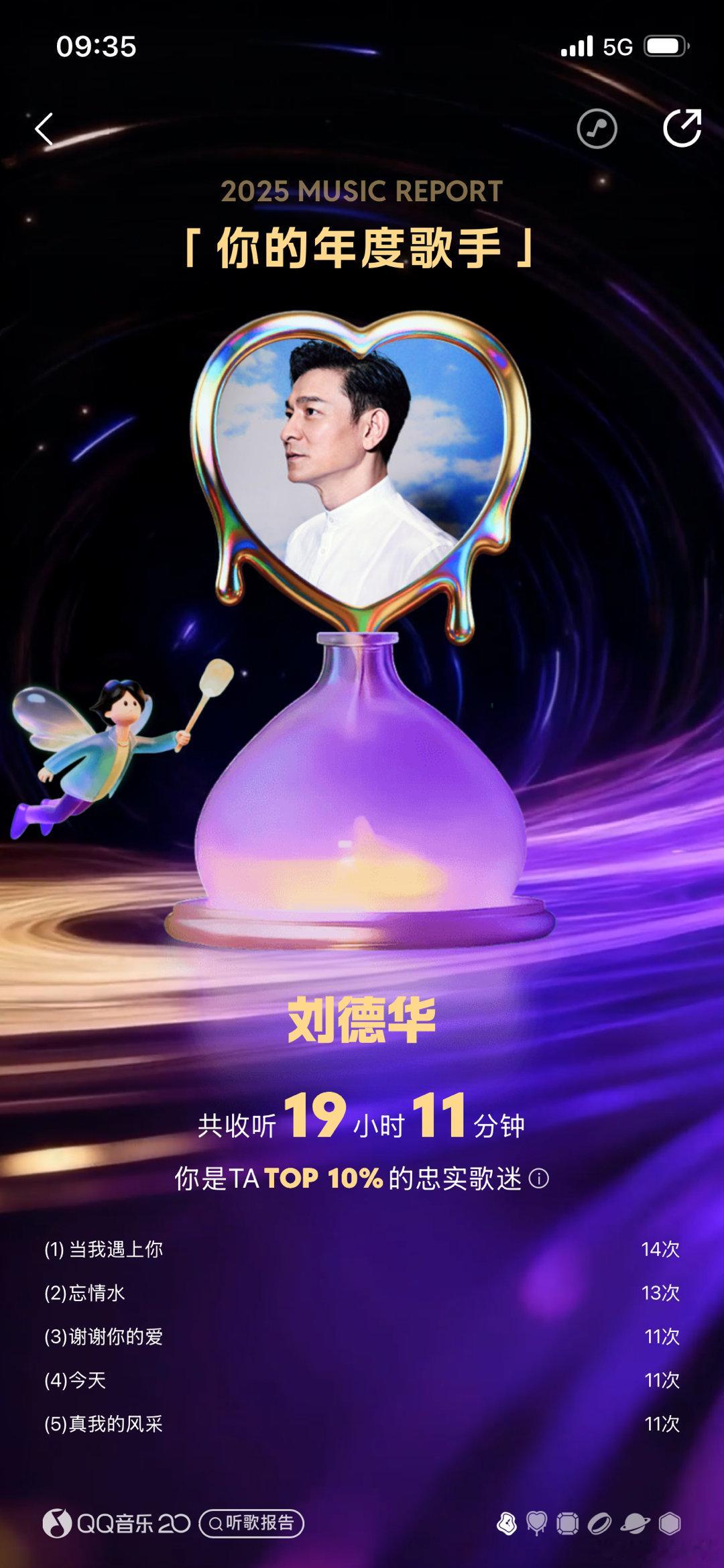 QQ听歌年度报告充分暴露了自己的年龄和老登属性 