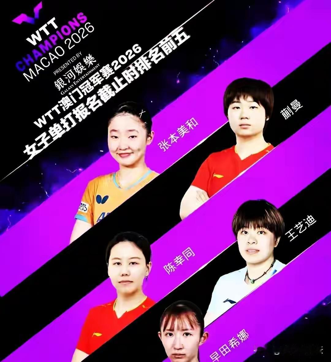 继横滨冠军赛后，海产姐妹继续缺席WTT澳门冠军赛
张本美和再次以赛事头号种子出战