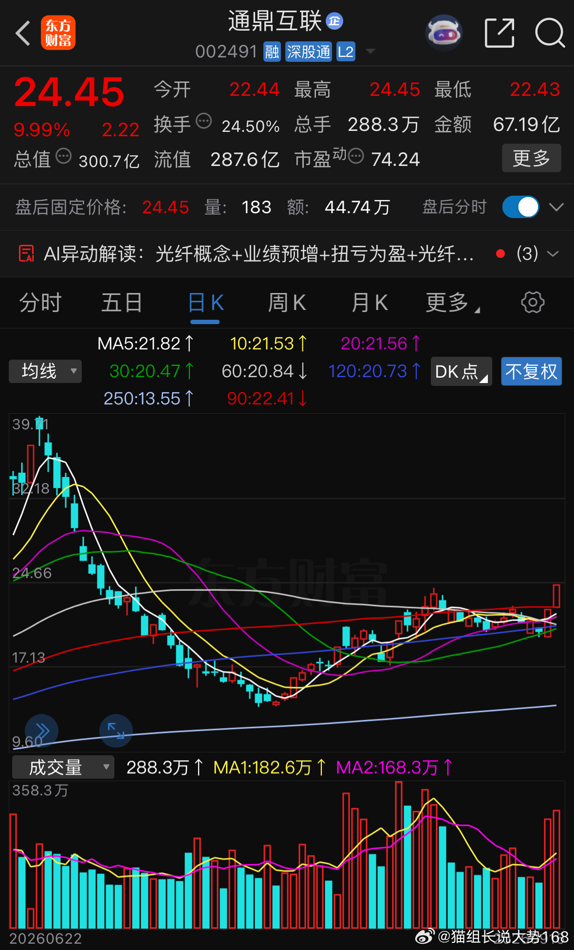 继续吃肉家人们昨天的厂字吃到了的点赞 ​​​