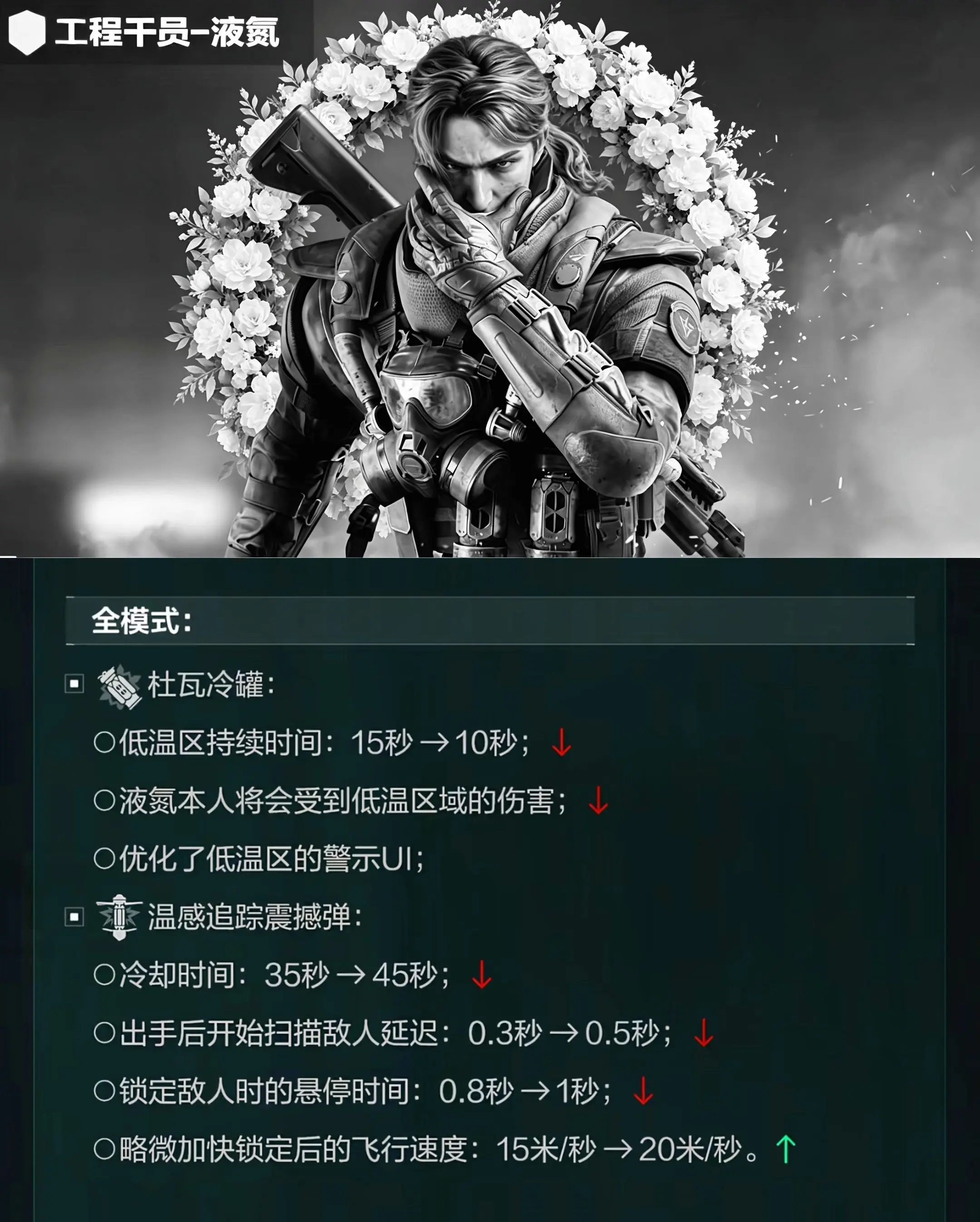 三角洲正式进入末法时代！