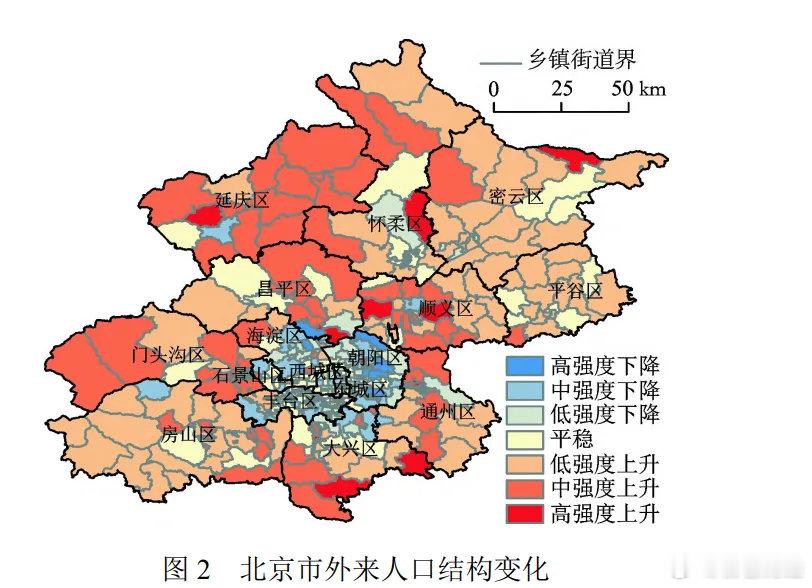 北京秋招一次放出超2万岗位北京降低门槛留住年轻人【5万亿大市，“开抢”年轻人】眼