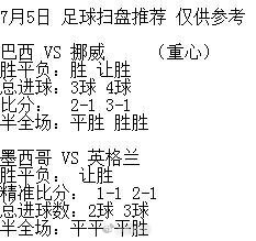 世界杯淘汰赛墨西哥迎战英格兰，英右路后卫伤缺但前场核心齐整，墨阵容完整坐拥高原主