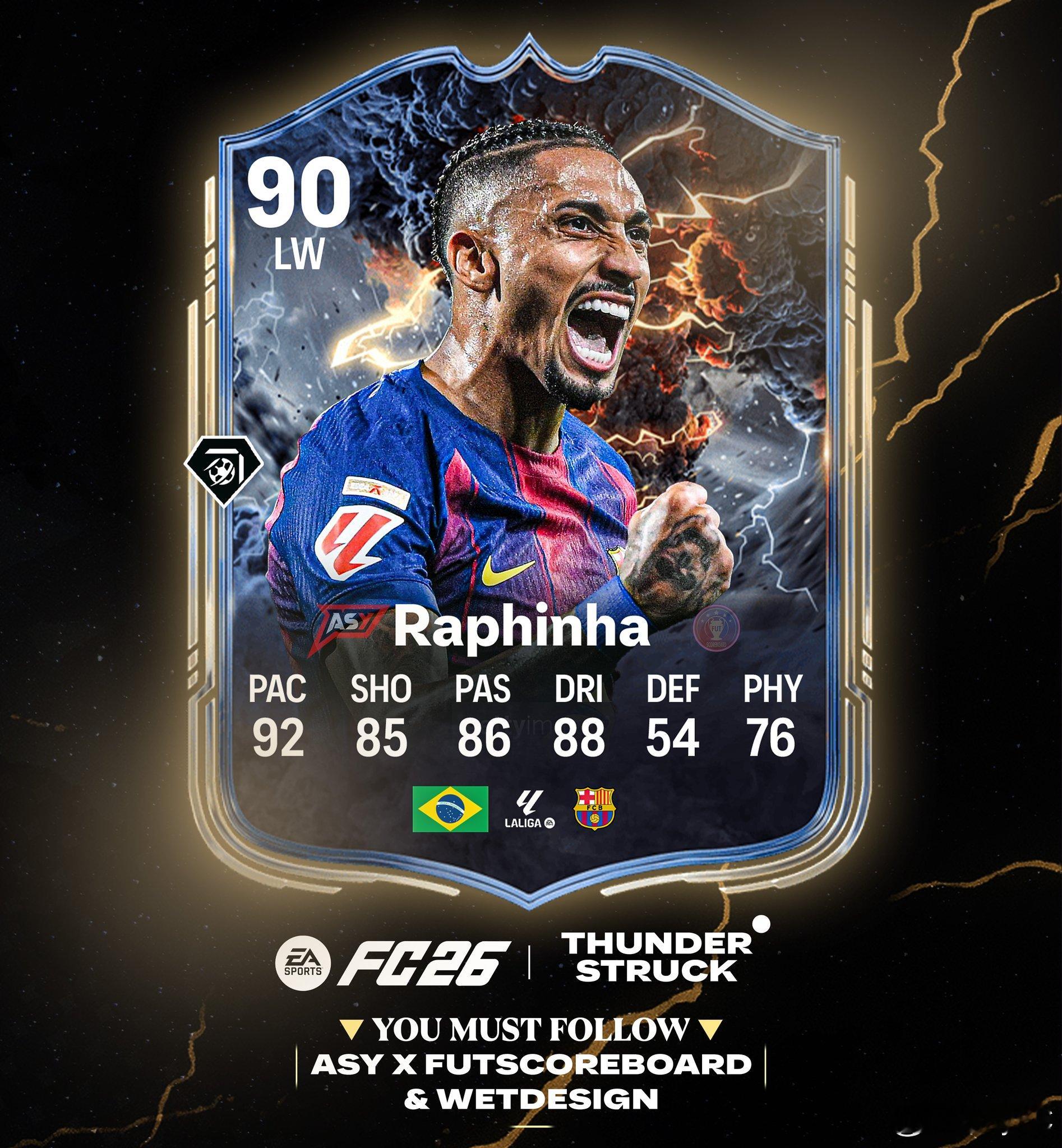 雷霆万钧拉菲尼亚确认。