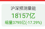 大哥现在要考虑的是 拉多少 还是周一拉 周一是场大战大哥存着子弹周一接战 