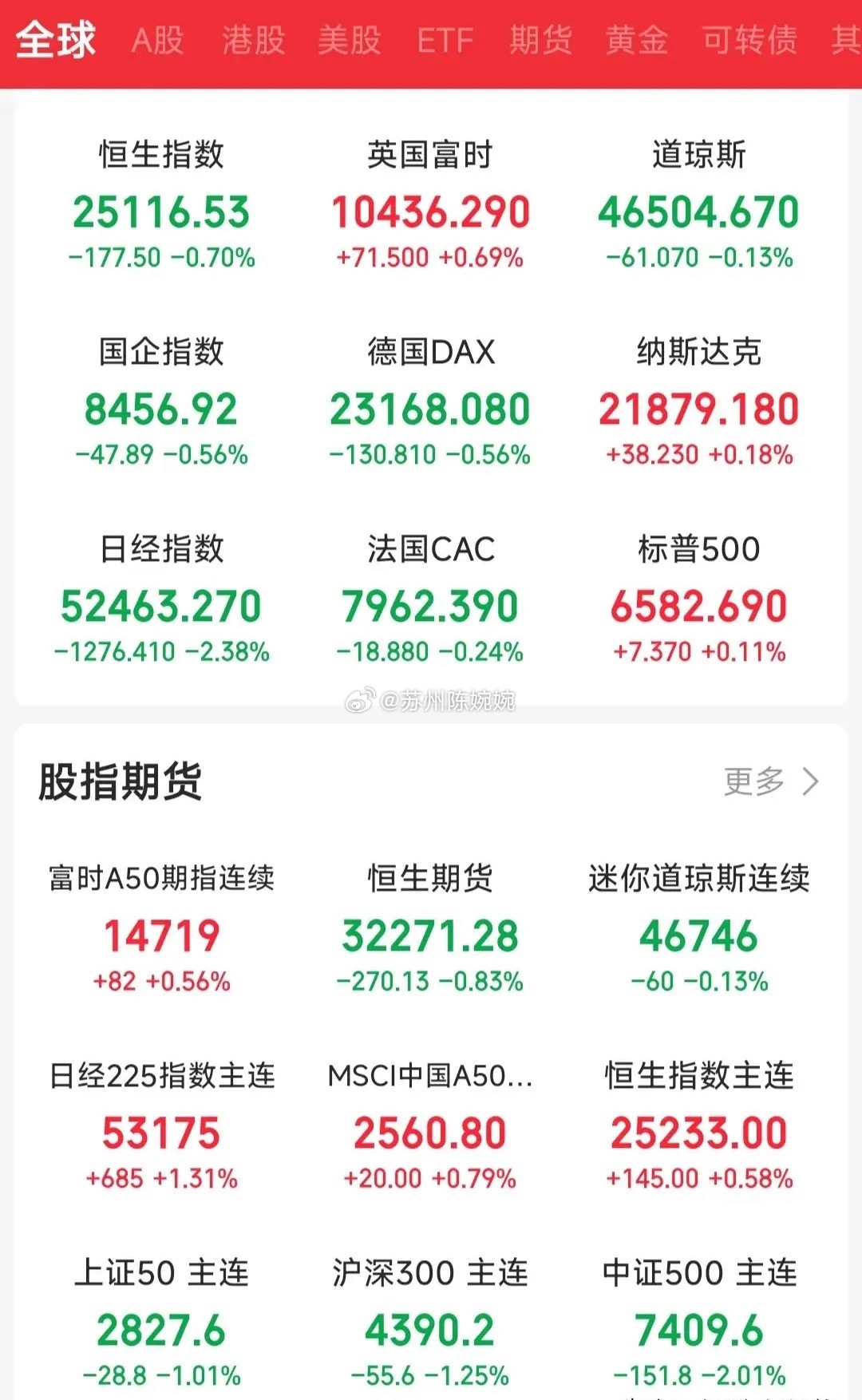 突发重磅利好，昨日割肉的股民哭晕在厕所里了！一觉醒来，一切都变了！昨日晚上突然就