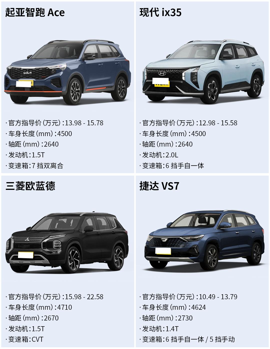 十万级紧凑型SUV，大轴距居家代步刚刚好