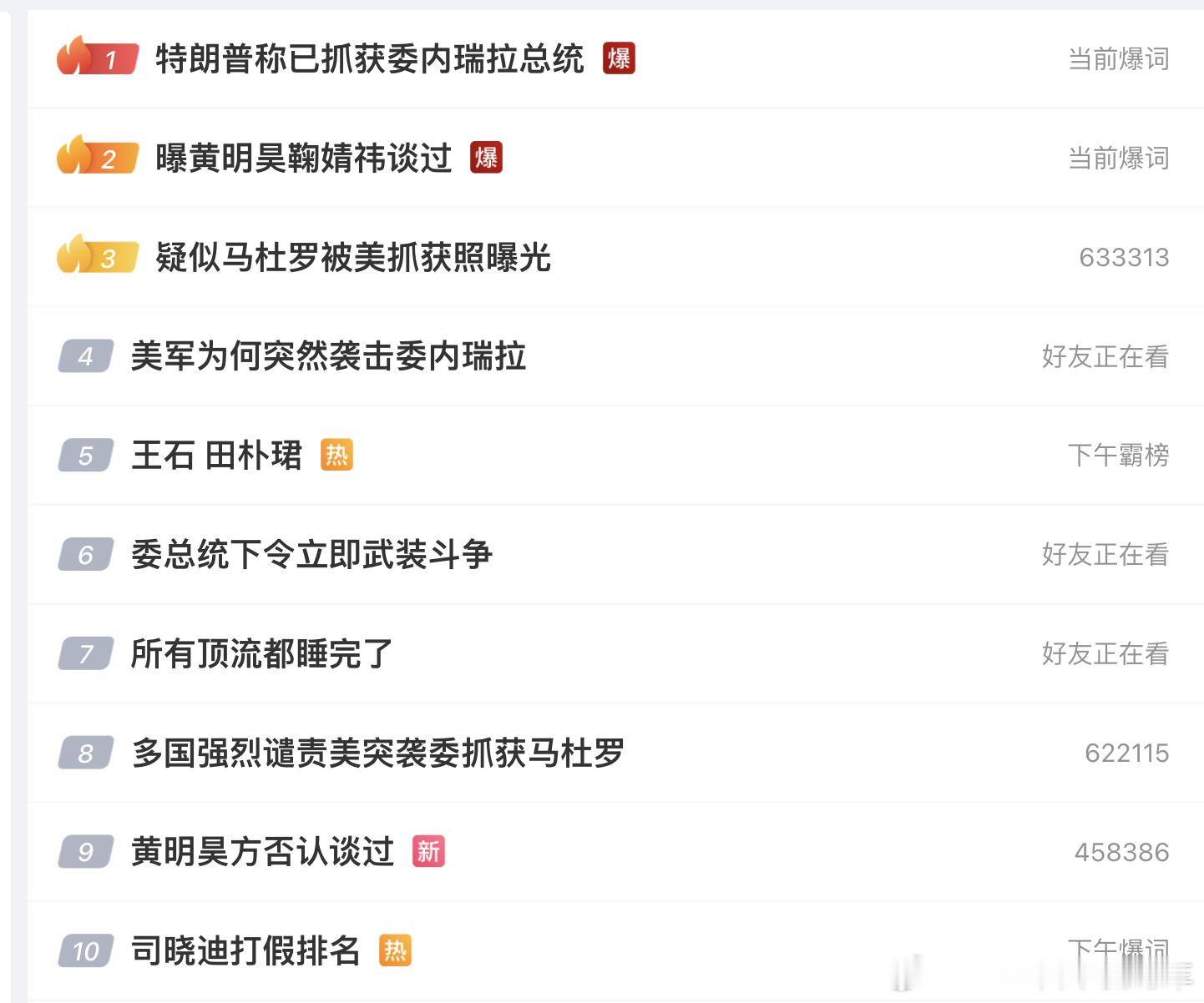 特朗普称已抓获委内瑞拉总统今天的流量都在这里了~~~~ 