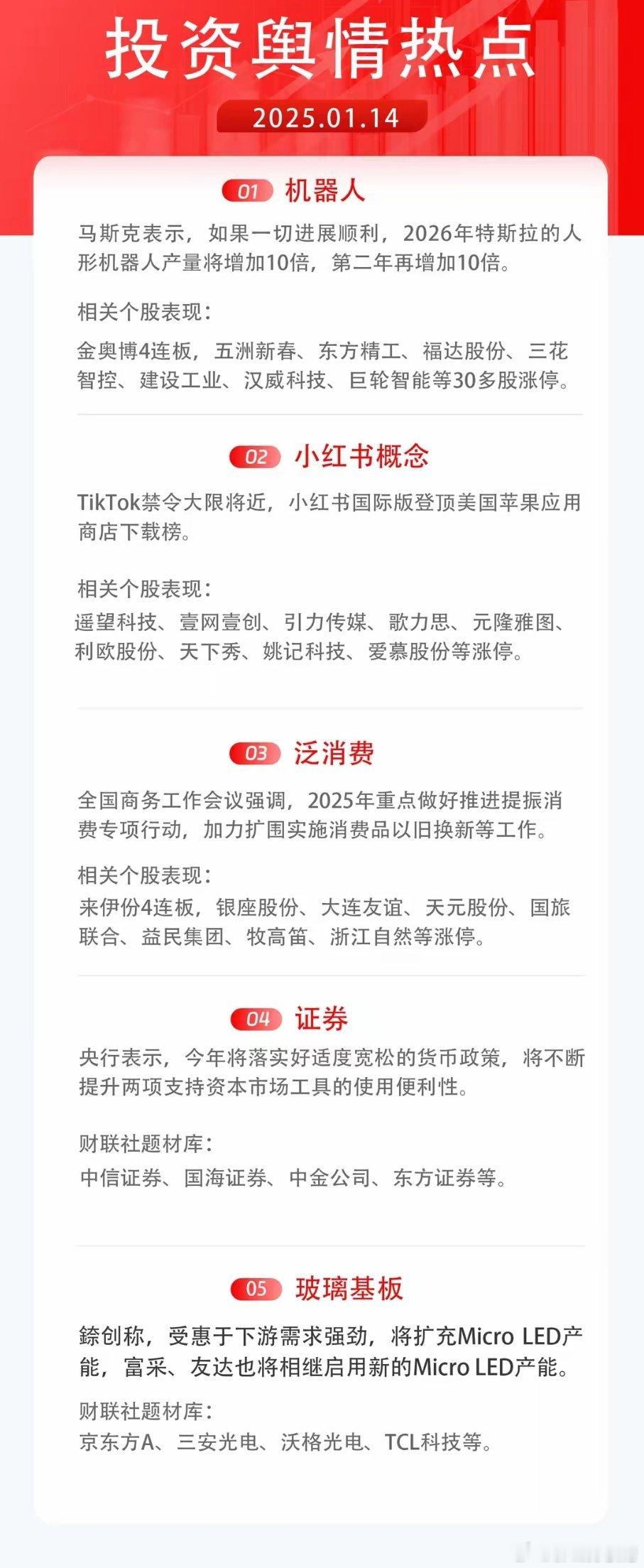 今日投资舆情热点1）机器人：马斯克表示，如果一切进展顺利，2026年特斯拉的人形