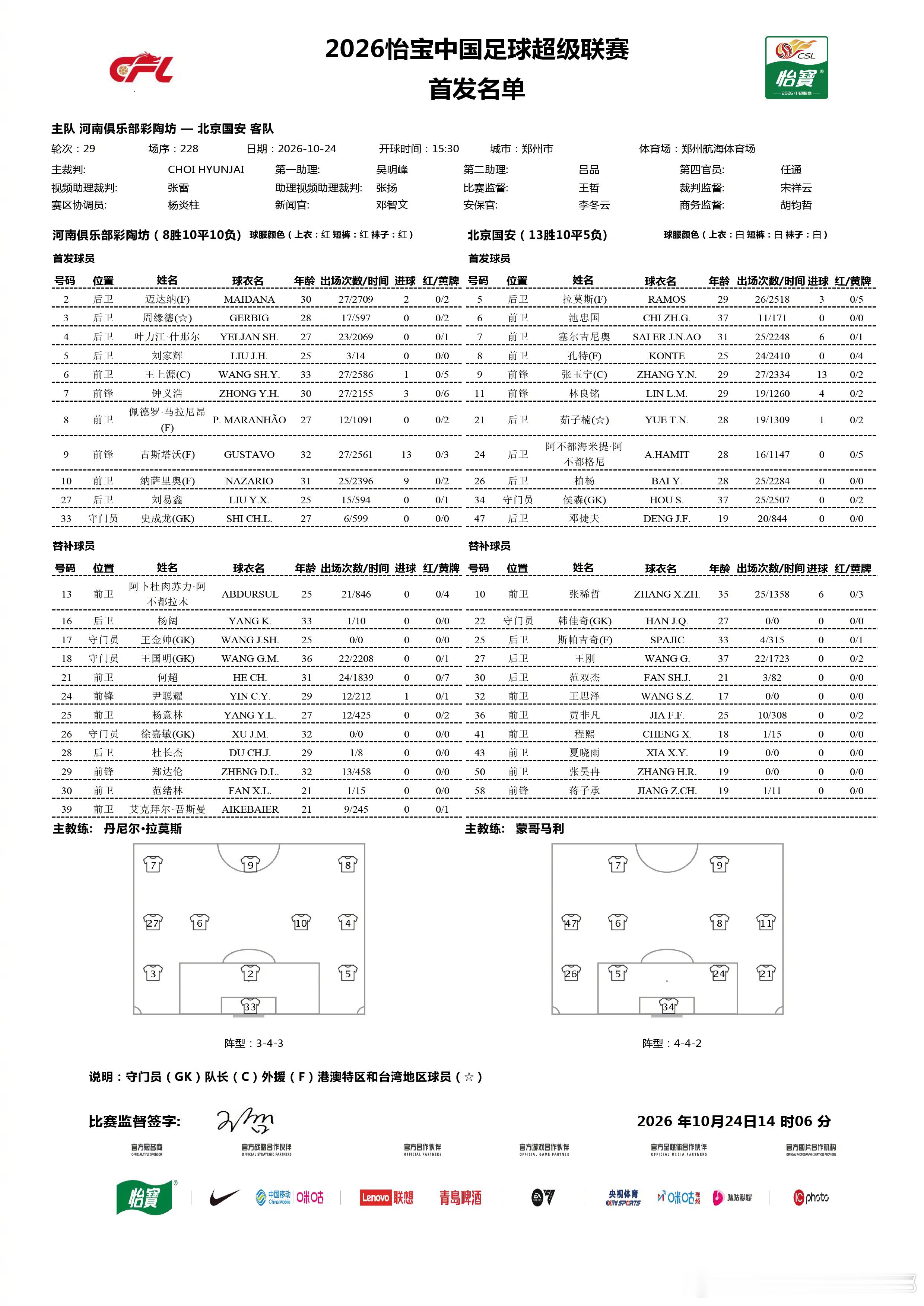 2026怡宝中超联赛第29轮河南俱乐部彩陶坊VS北京国安首发及替补队员名单📺A