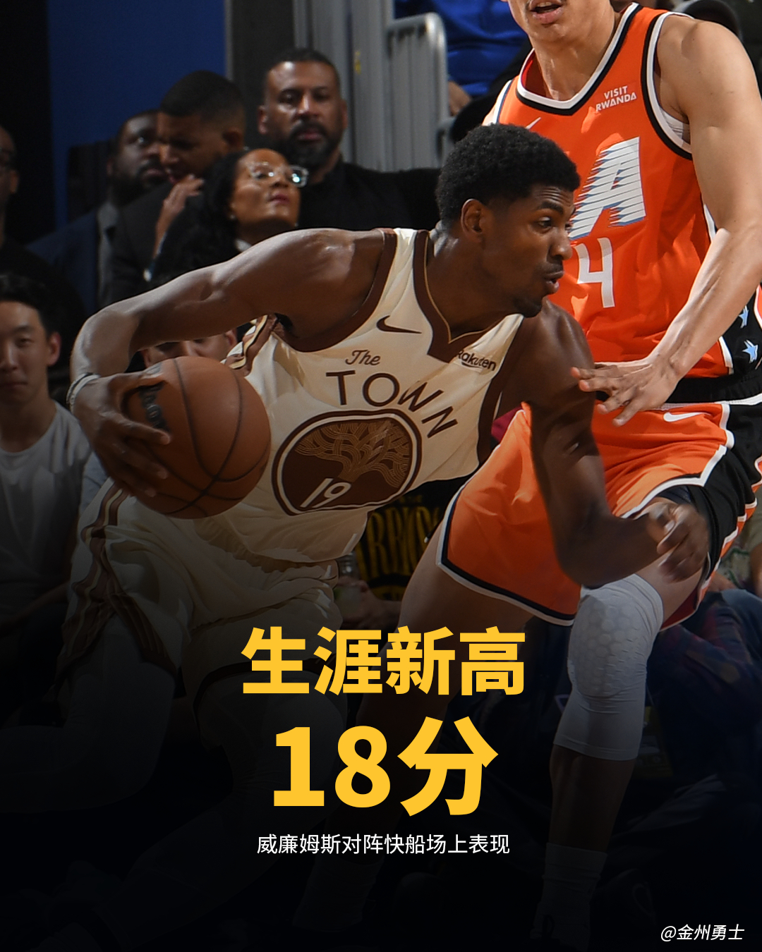 未来可期💪威廉姆斯昨日比赛中获得职业生涯新高18分，赛季新高2助攻🏀 