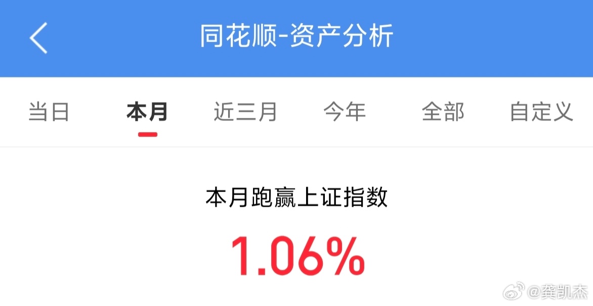 7月跑赢大盘一个点，你呢？（实话实说，不许骗人。） 