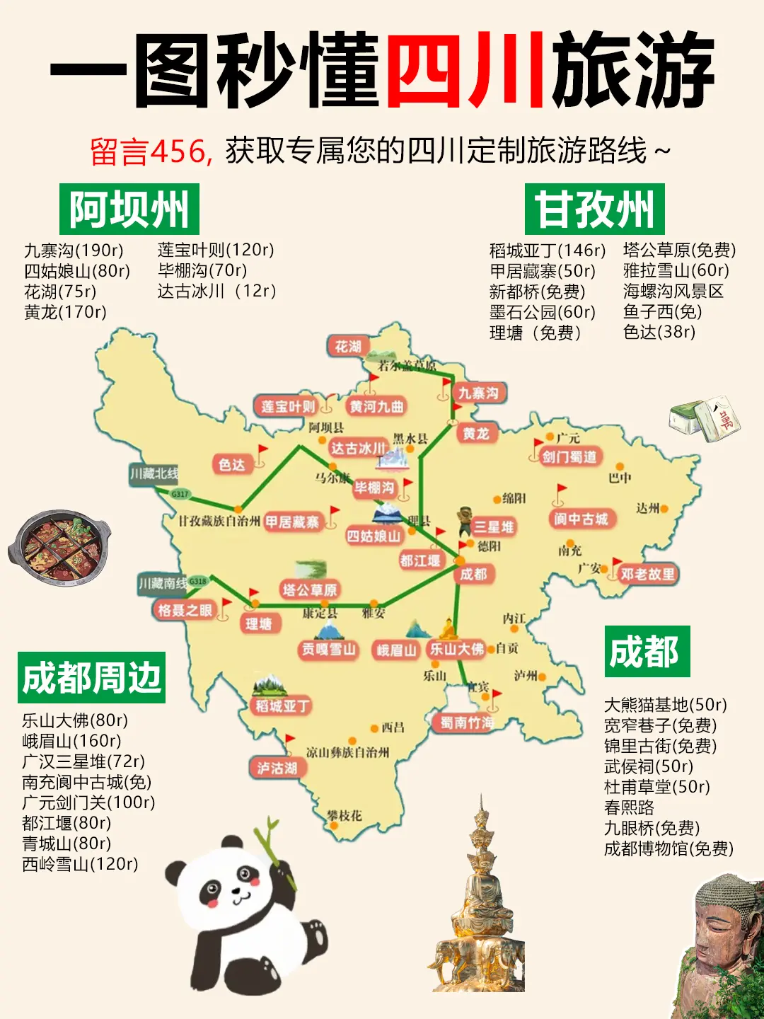 整理了一份四川旅游攻略，送给正在计划来四川游玩的朋友们