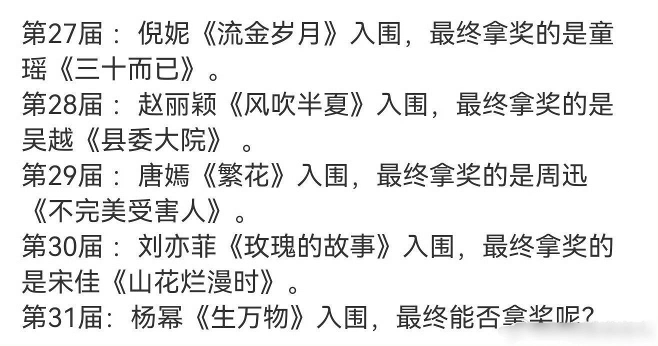 85🌸现在基本全都提过白玉兰视后了吧85花连续五年获白玉兰视后提名85花轮流冲