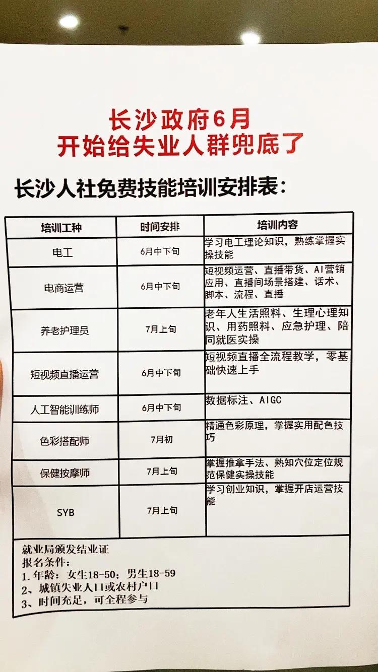 长沙2026年政府免费培训。长沙市六月份技能培训计划，长沙人请速知