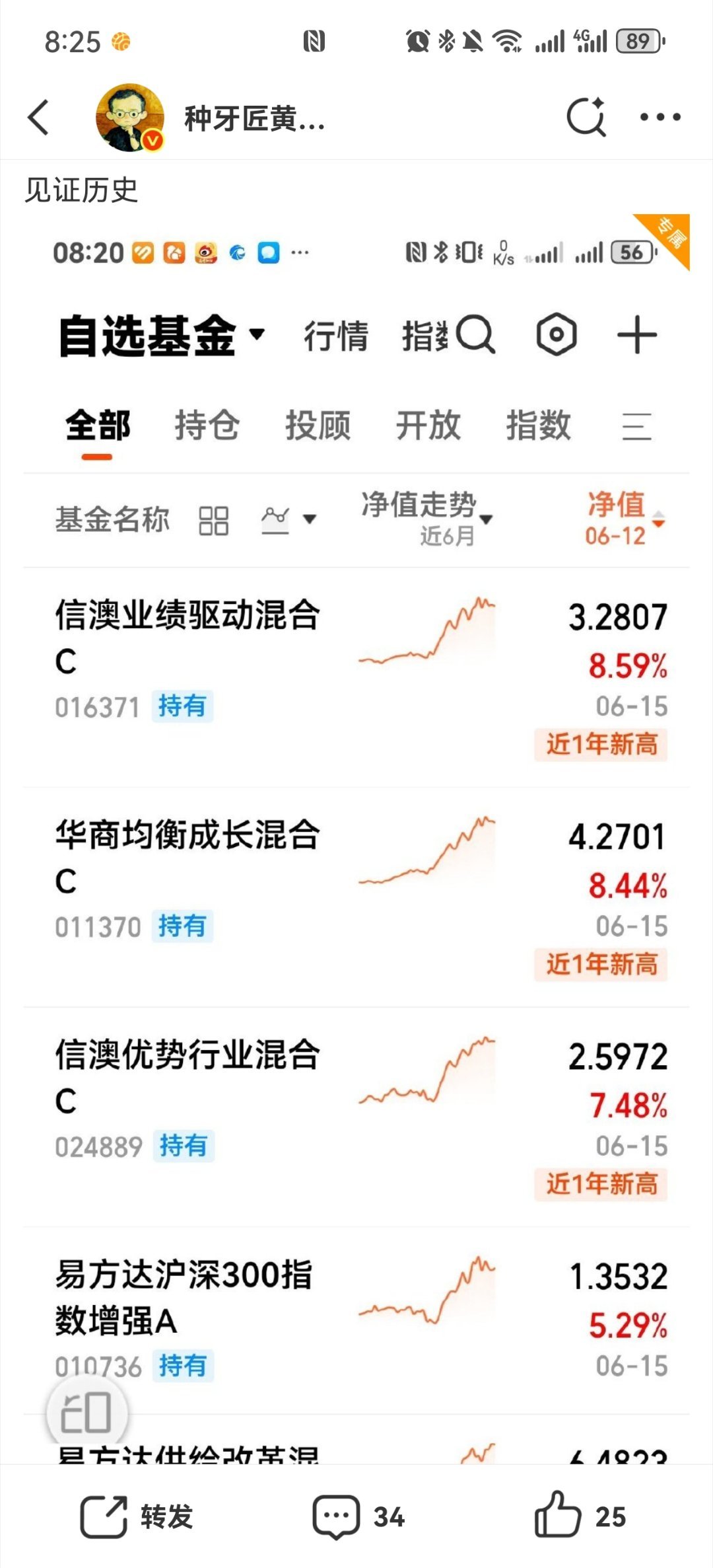 妈呀，上周截图教授的持仓，今天大涨，教授一天的收益够我干10多年