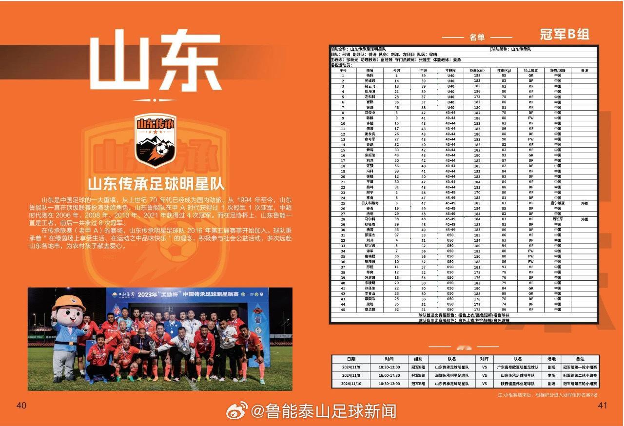 【传承】2024传承足球明星联赛参赛名单公布 ​​​