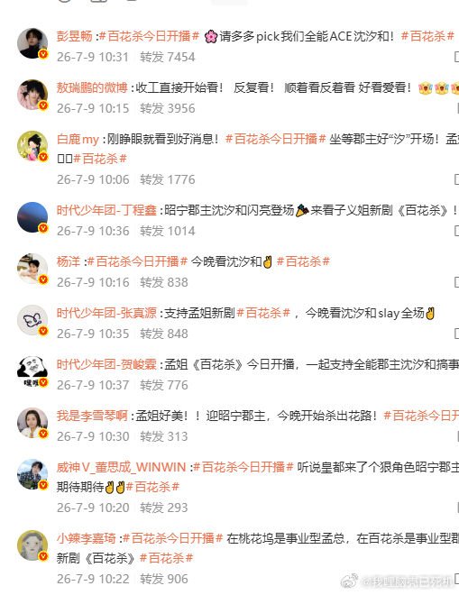 孟子义的转发区孟子义的热转区 孟子义的转发区，谁来懂一下这个含金量啊，全是老熟人