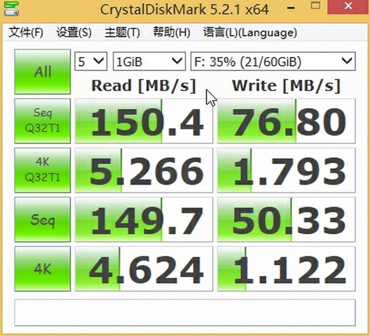 SSD性能派：固态硬盘跑分一时爽，一直跑一直爽？

电脑硬件圈有个有趣的现象，新