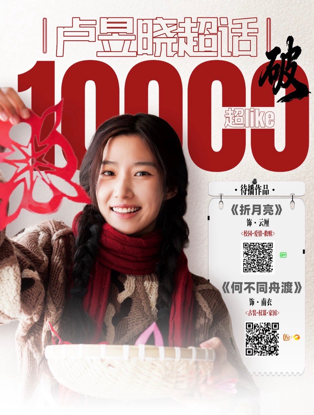 卢昱晓超话超Like破万🎉 