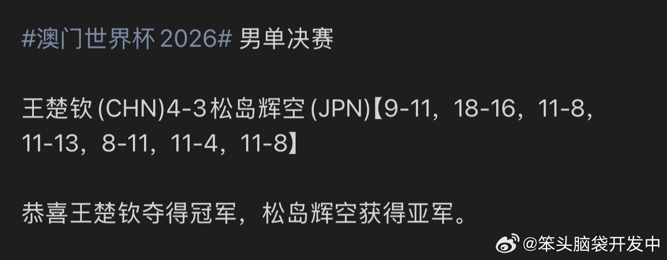 王楚钦夺冠恭喜楚钦一路过关，一步一步走向了世界杯冠军的奖杯🏆辛苦了楚钦