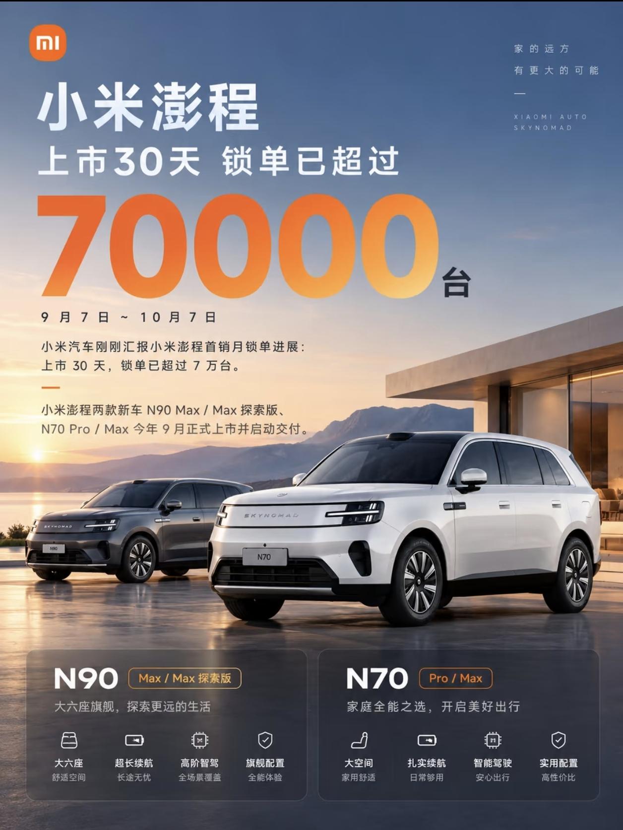 怪不得小米澎程30天就锁单70000台，小米澎程这测试有几家友商能跟？

6台真