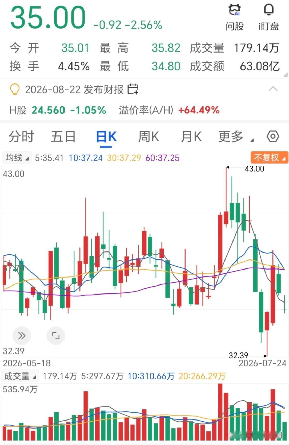 作为国内唯二的通讯企业，手握大量专利，AI赛道中除了光刻机以外，绝对的主力大厂。