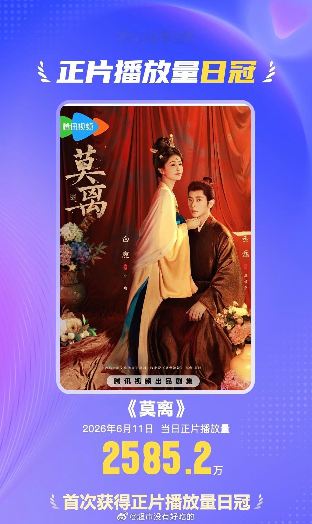 白鹿学历6.11白鹿《莫离》首次获得全网正片播放量日冠 