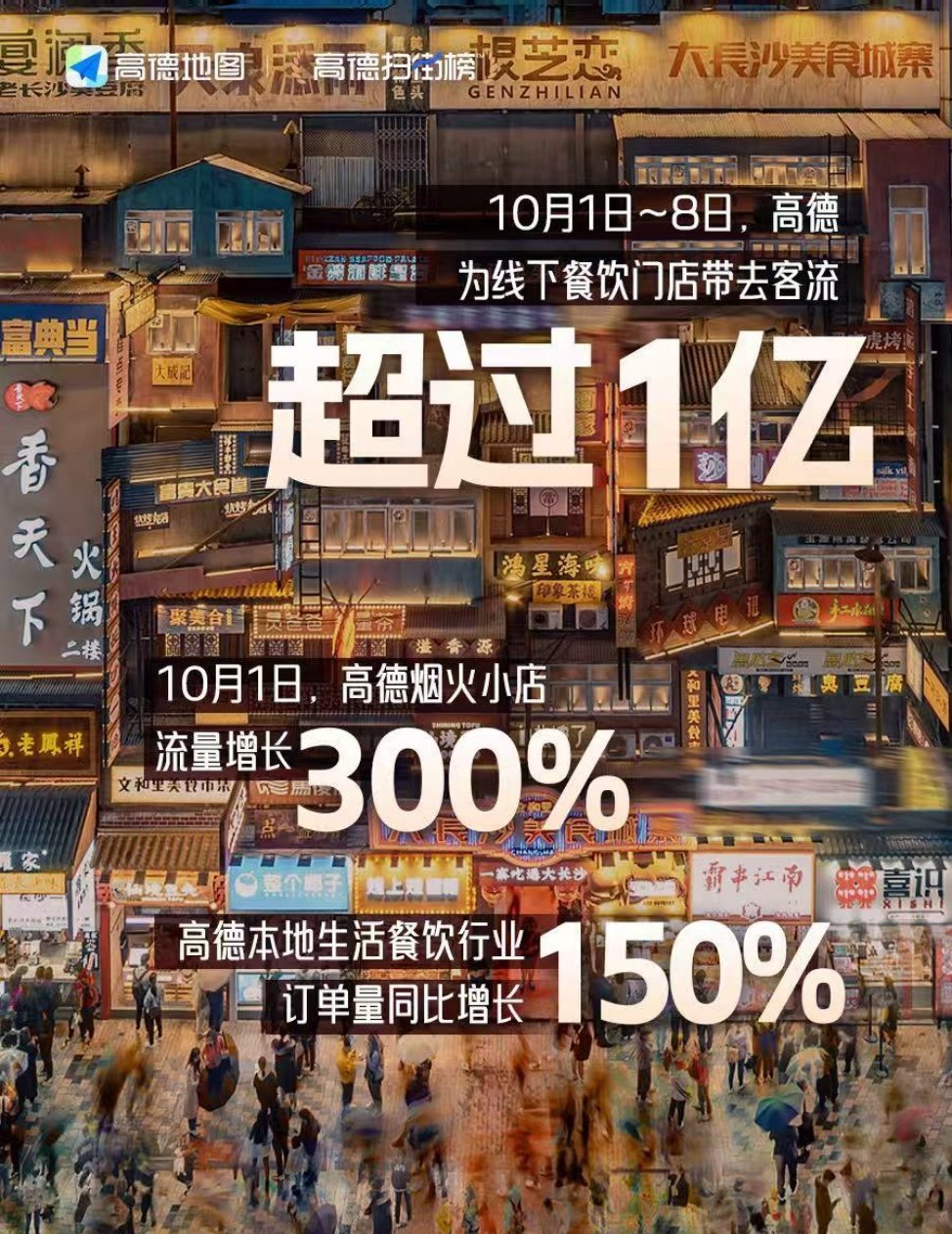 #高德十一为线下餐饮带去1亿人##十一电车自驾也敢跑千里# 看到这个数据我震惊了