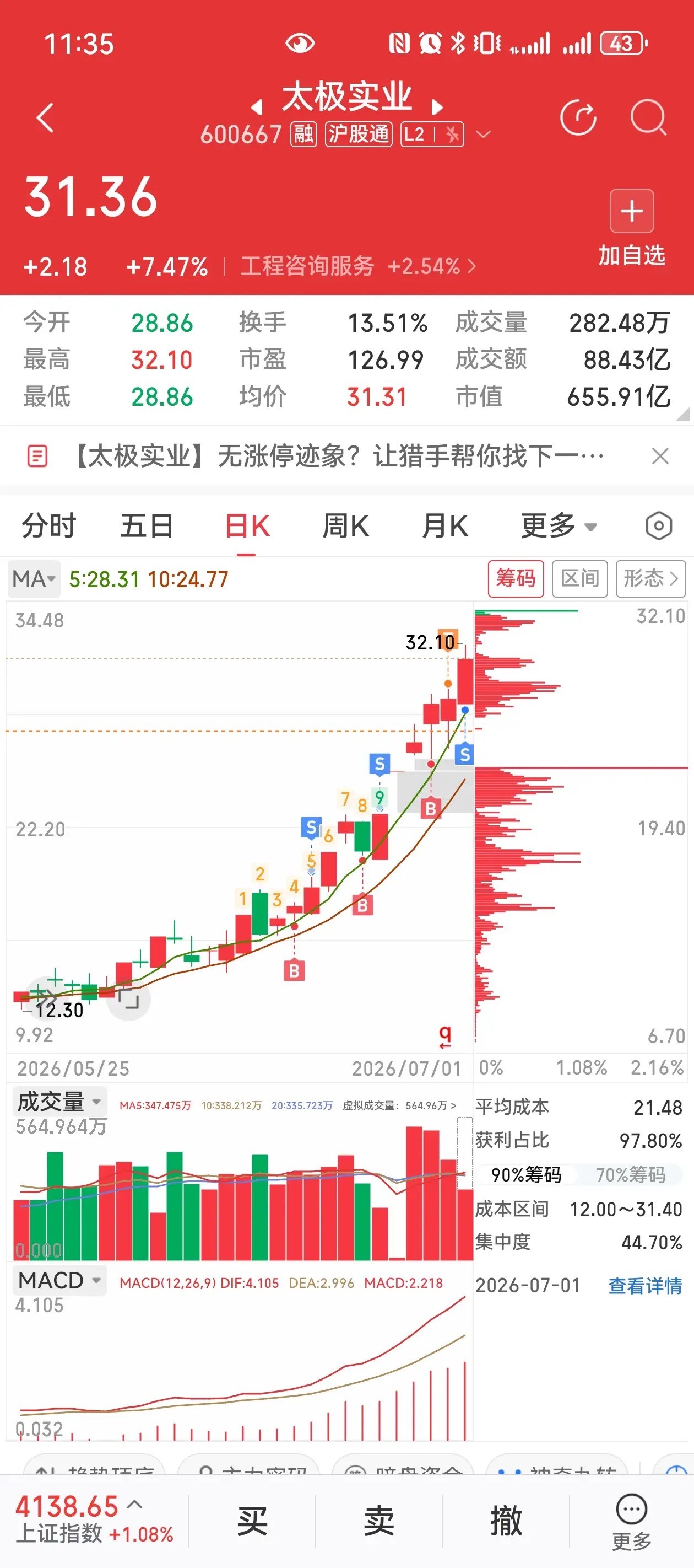 太强了！开盘直接一字都不给机会！盘前精选安洁科技、泰晶科技、恒尚节能开盘直接一字