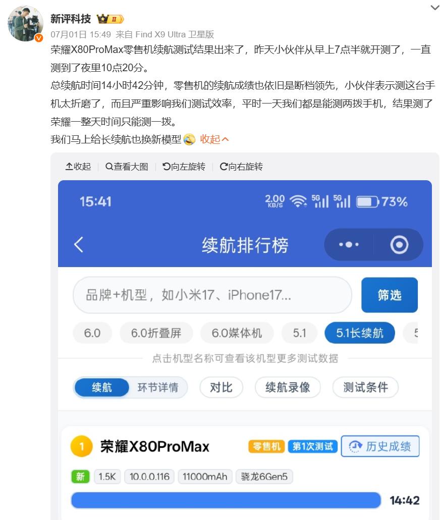 万万没想到，荣耀手机续航测试把博主整崩溃了，差距太大了

新平科技公布荣耀X80