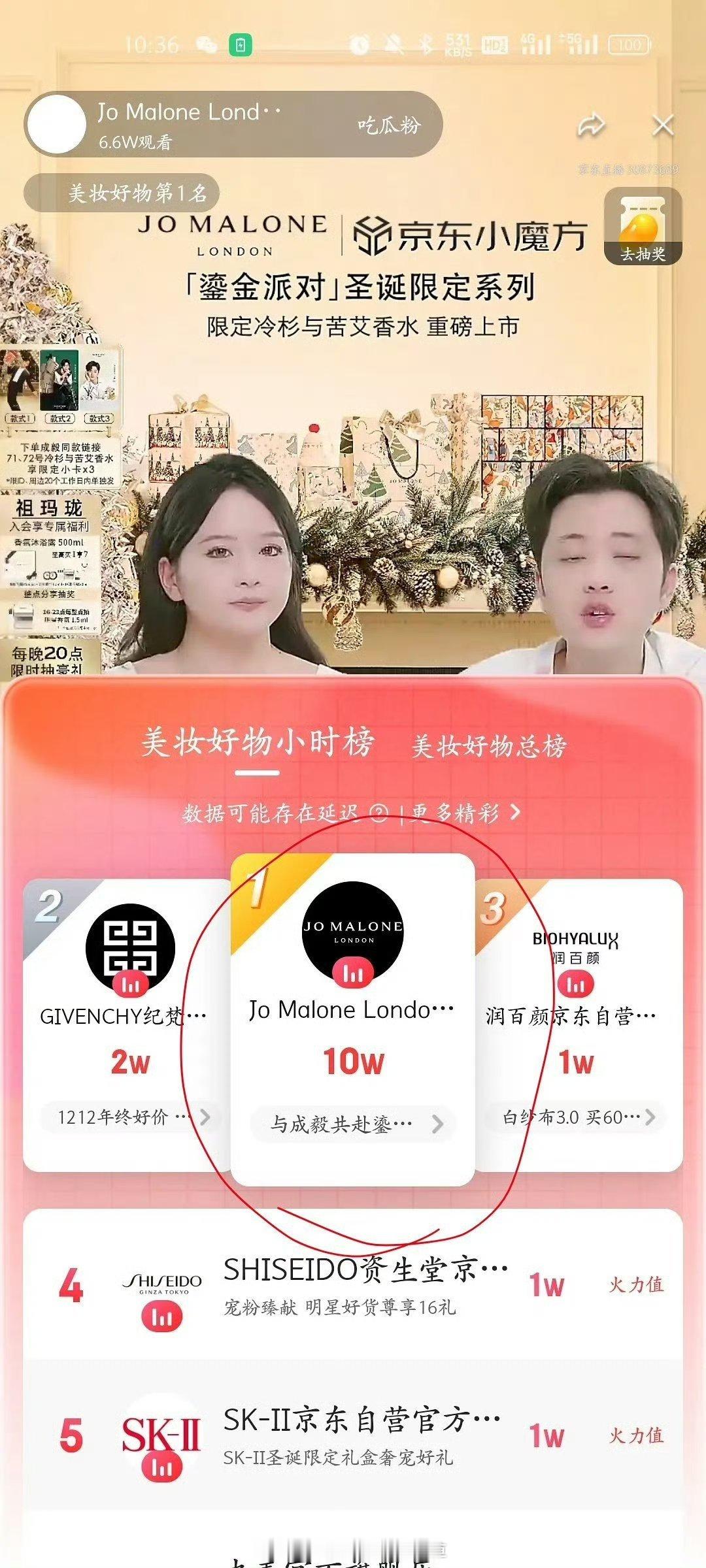 成毅！ 成毅  官宣代言祖玛珑后，仅半个小时美妆榜断层第一！京东紧急调货！商品直