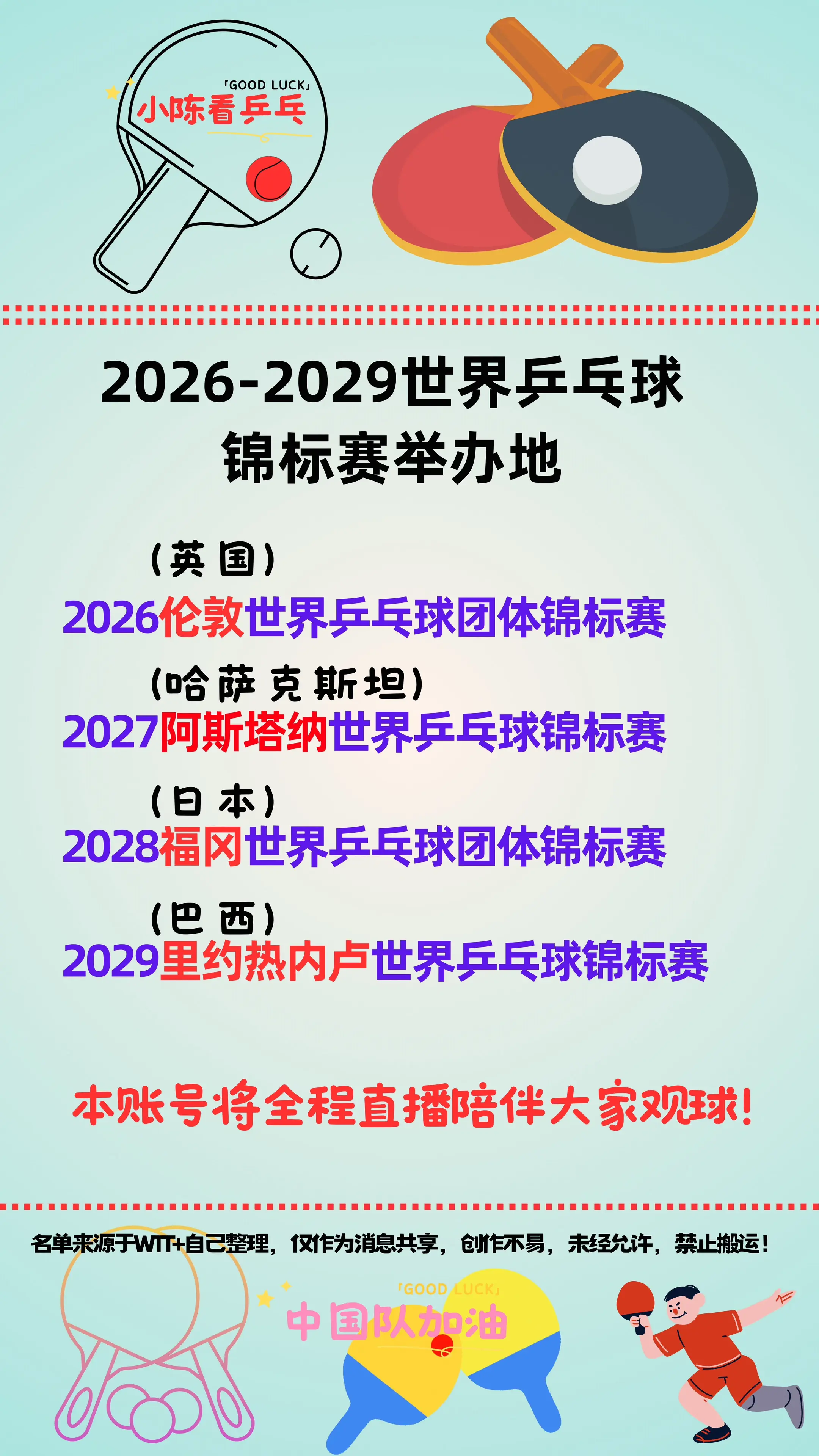 2026-2029世界乒乓球锦标赛举办地。2026-2029世界乒乓球...