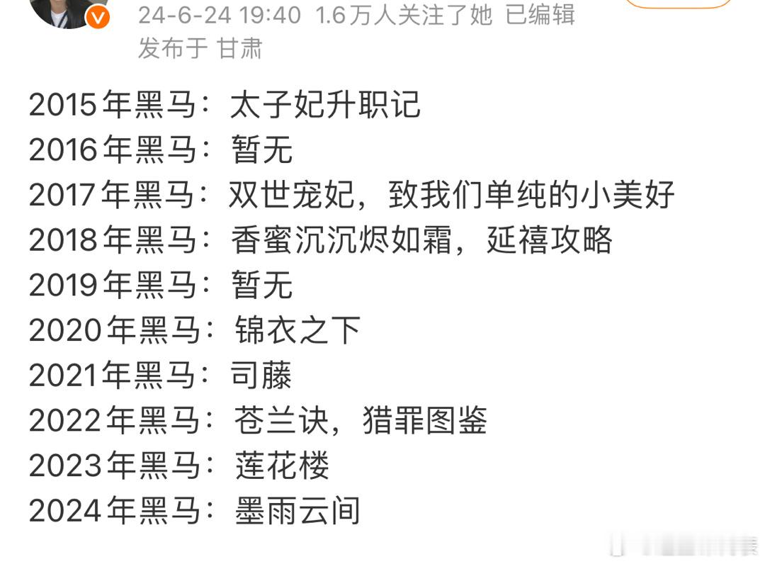网友提名近十年的黑马电视剧，《墨雨云间》确实称得上2024年最大的黑马。 ​​​