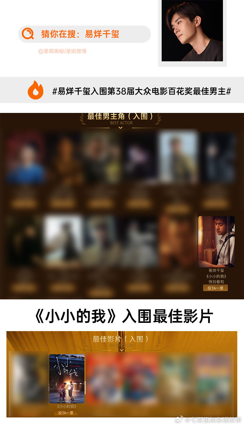 易烊千玺凭借《小小的我》刘春和入围第38届大众电影百花奖最佳男主角，同时《小小的