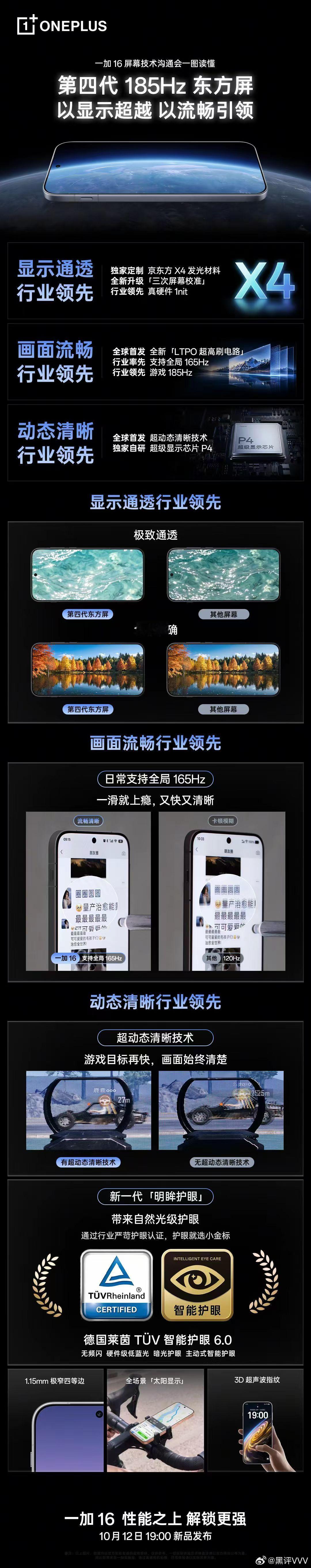 185Hz游戏极致高刷，165Hz全局超高刷，京东方X4发光材料，超级显示芯片P