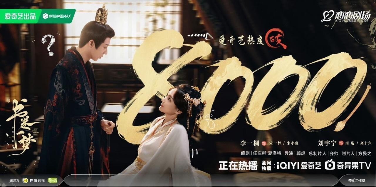 娱乐[超话]书卷一梦站内热度破8000书卷一梦破8000 ​书卷一梦站内热度坡8